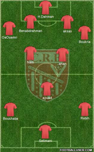 Chabab Riadhi Belouizdad football formation