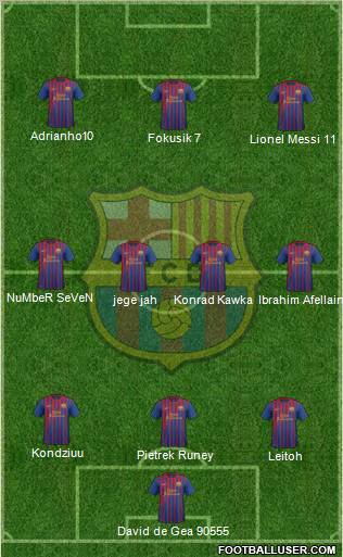 F.C. Barcelona Formation 2011