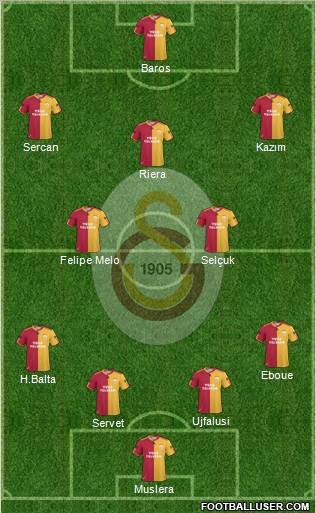 Galatasaray SK Formation 2011