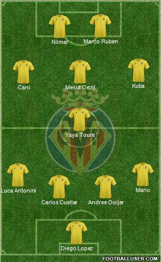 Villarreal C.F., S.A.D. Formation 2011