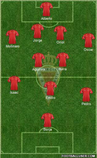 Real Murcia C.F., S.A.D. Formation 2011