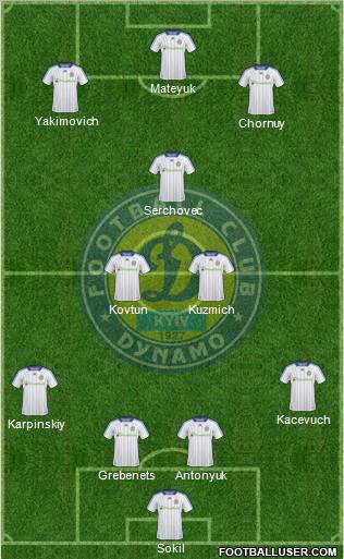 Dinamo Kiev Formation 2011