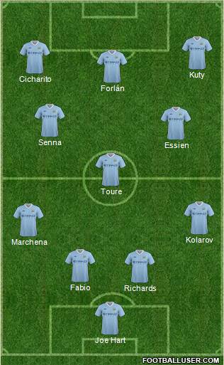 Manchester City Formation 2011