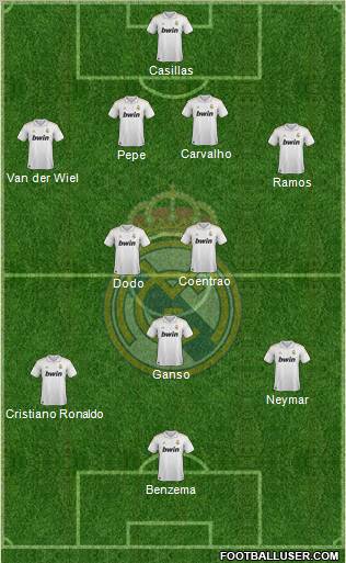 Real Madrid C.F. Formation 2011