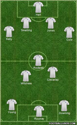 England Formation 2011
