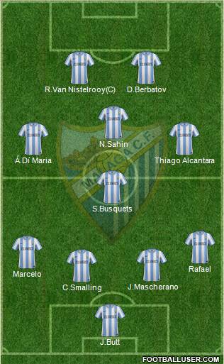 Málaga C.F., S.A.D. Formation 2011