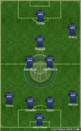 F.C. Internazionale Formation 2011