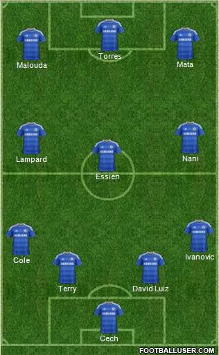 Chelsea Formation 2011