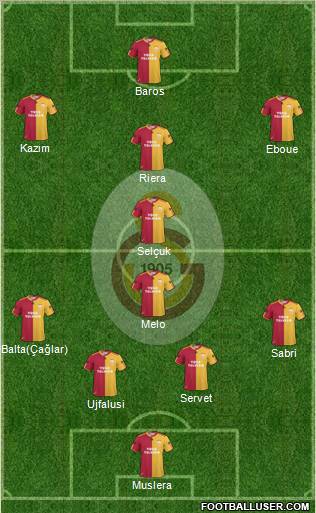 Galatasaray SK Formation 2011
