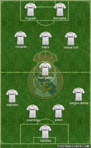 Real Madrid C.F. Formation 2011
