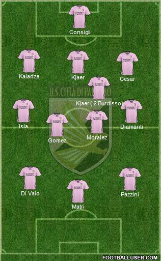 Città di Palermo Formation 2011