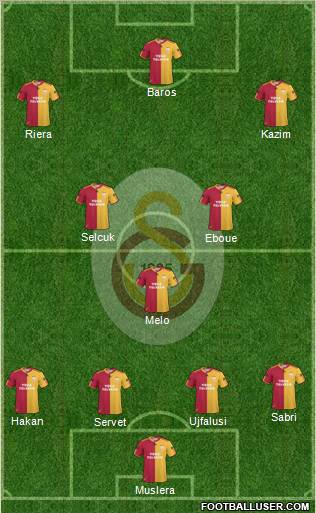Galatasaray SK Formation 2011
