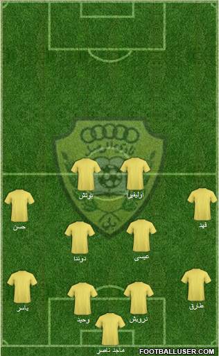 Al-Wasl Formation 2011