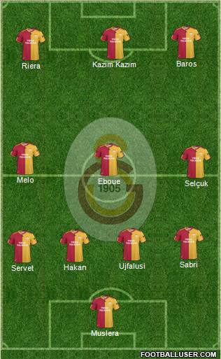 Galatasaray SK Formation 2011