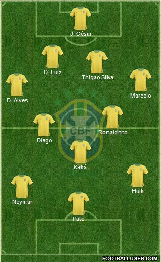 Brazil Formation 2011