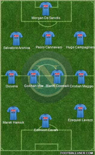 Napoli Formation 2011