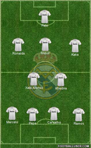Real Madrid C.F. Formation 2011