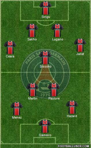 Paris Saint-Germain Formation 2011