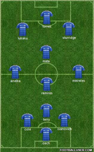 Chelsea Formation 2011