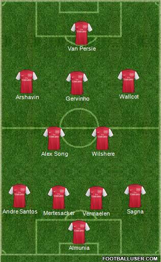 Arsenal Formation 2011