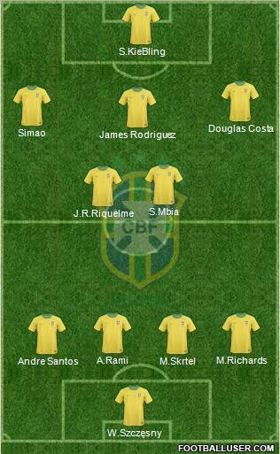 Brazil Formation 2011