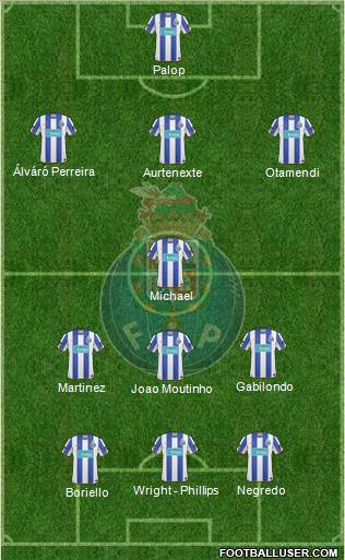 Futebol Clube do Porto - SAD Formation 2011