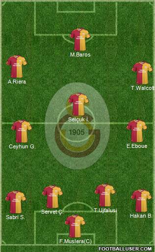 Galatasaray SK Formation 2011