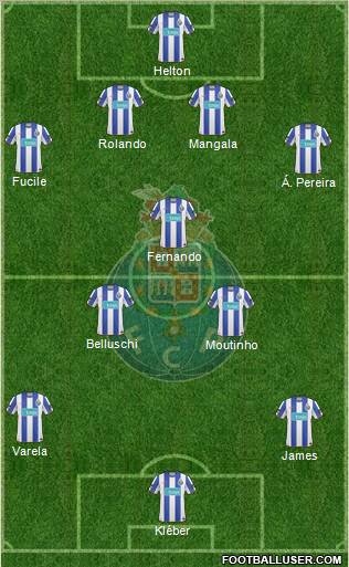 Futebol Clube do Porto - SAD Formation 2011