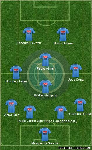 Napoli Formation 2011