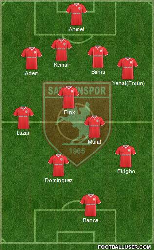 Samsunspor Formation 2011