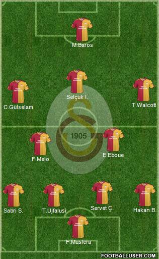 Galatasaray SK Formation 2011