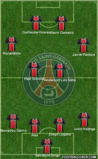 Paris Saint-Germain Formation 2011