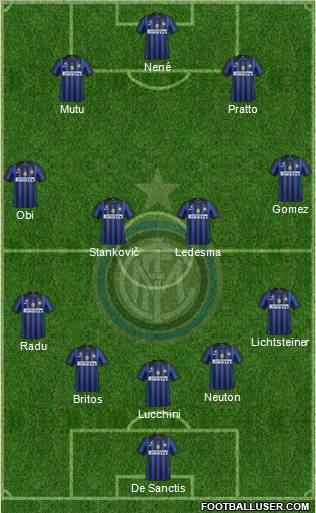 F.C. Internazionale Formation 2011