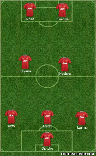 Manchester United Formation 2011