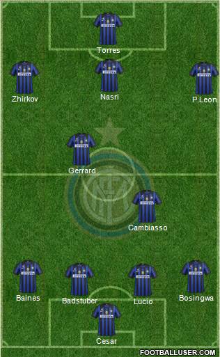 F.C. Internazionale Formation 2011
