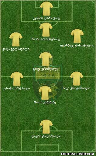 FC Kutaisi-Torpedo Formation 2011