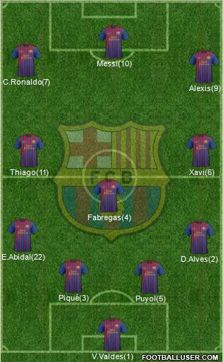 F.C. Barcelona Formation 2011