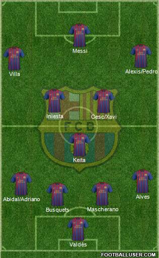 F.C. Barcelona Formation 2011