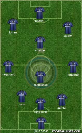 F.C. Internazionale Formation 2011