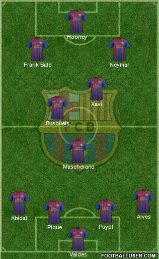 F.C. Barcelona Formation 2011