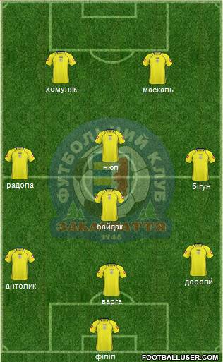 FC Zakarpattya Uzhgorod Formation 2011