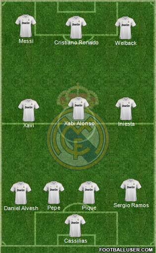 Real Madrid C.F. Formation 2011