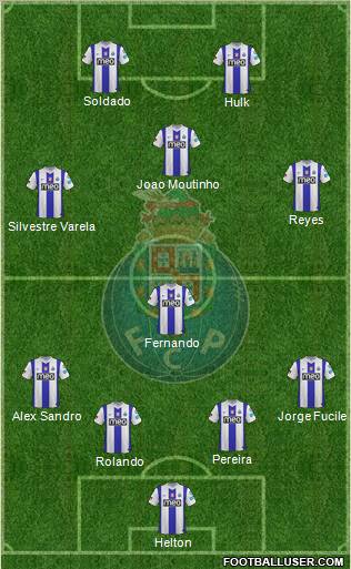 Futebol Clube do Porto - SAD Formation 2011