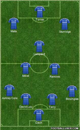 Chelsea Formation 2011