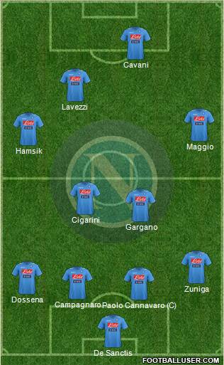 Napoli Formation 2011