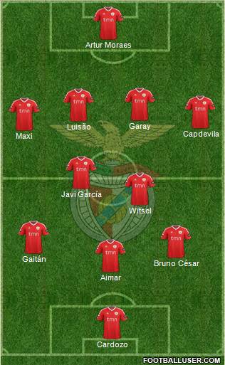 Sport Lisboa e Benfica - SAD Formation 2011
