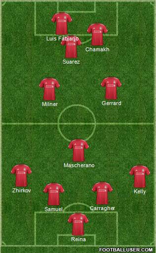 Liverpool Formation 2011