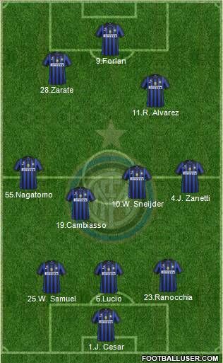 F.C. Internazionale Formation 2011