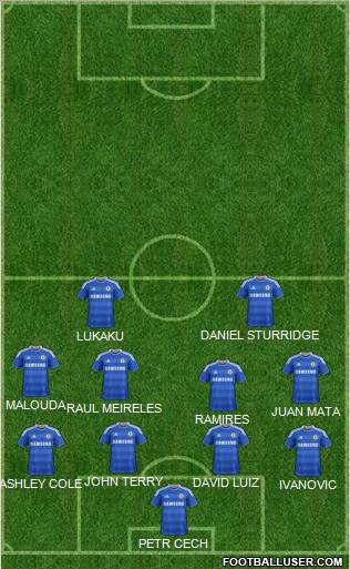 Chelsea Formation 2011