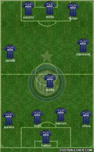 F.C. Internazionale Formation 2011